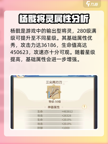 河图寻仙记杨戬🔥强度爆表，必练神将！截图2