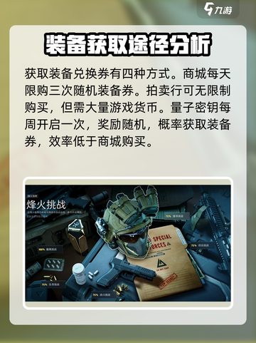 三角洲行动💡新兵制式装备券爆量获取攻略来啦！截图3