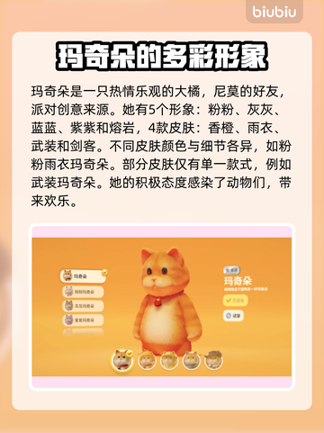 动物派对🔥猛兽派对角色全介绍🎉截图3