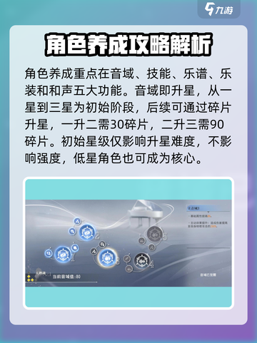 宿命回响角色养成攻略介绍截图2