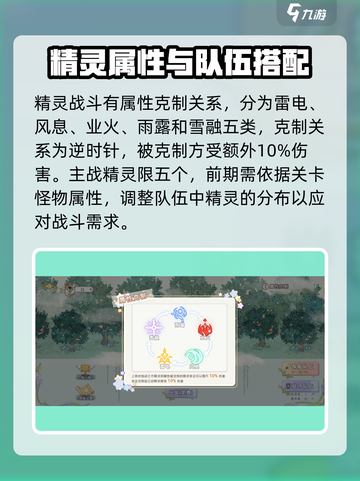 奇幻森林岛攻略分享介绍截图3