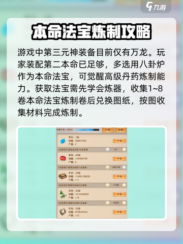 想不想修真第三元神🔥本命法宝搭配大全游戏名必备！截图2