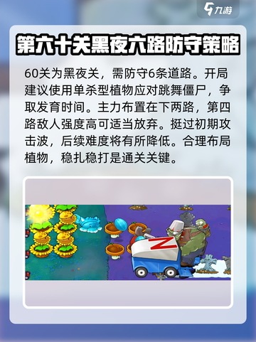 植物大战僵尸杂交版🔥全关卡攻略来袭！🎉截图6