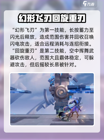 星之破晓：凯曙光守护者🔥技能全面解析！截图3