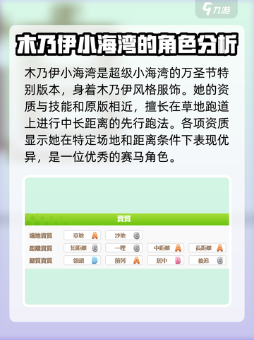 闪耀优俊少女木乃伊小海湾怎么样介绍截图2