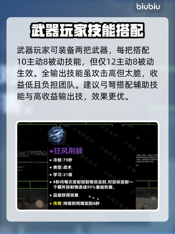 《王权与自由》弓箭加点🔥终极攻略🎉截图3