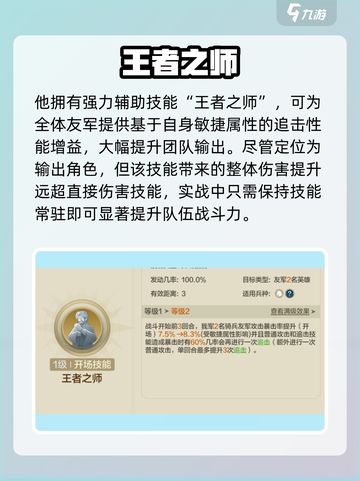 《世界启元》阿尤布神操作🔥截图4