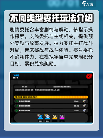 绝区零委托🔥玩法规宝，必看攻略！截图2