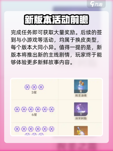 原神5.6前瞻一览介绍截图5