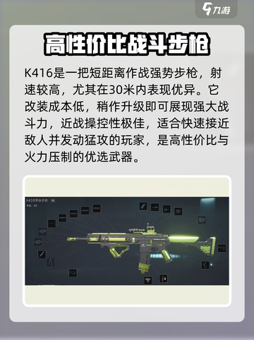 三角洲行动🔥最强步枪排行，玩家必看！截图5
