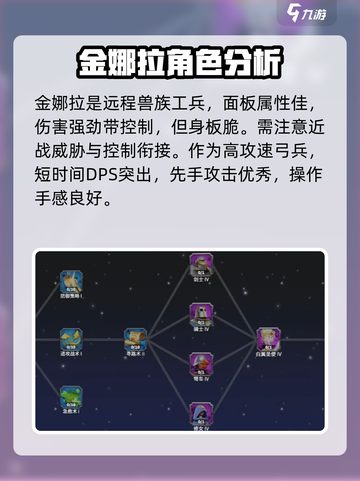 万龙觉醒🔥金娜拉属性详解，战力爆表速来看！截图2