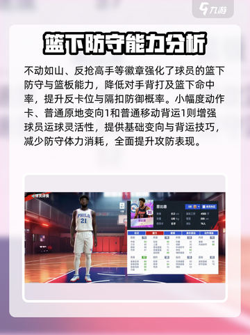 美职篮巅峰对决恩比德怎么样介绍截图3