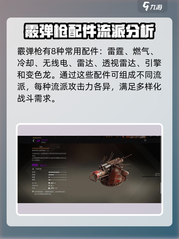 创世战车💥霰弹枪配件大全，种类介绍来了！截图2