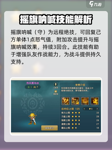 魔力宝贝复兴版🔥烈风哥布林技能解析与玩法攻略！截图5
