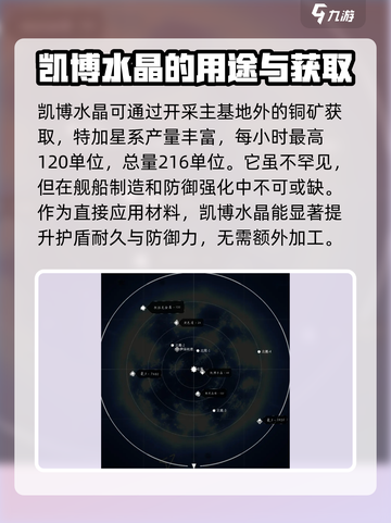 秩序新曙光凯博水晶介绍介绍截图2