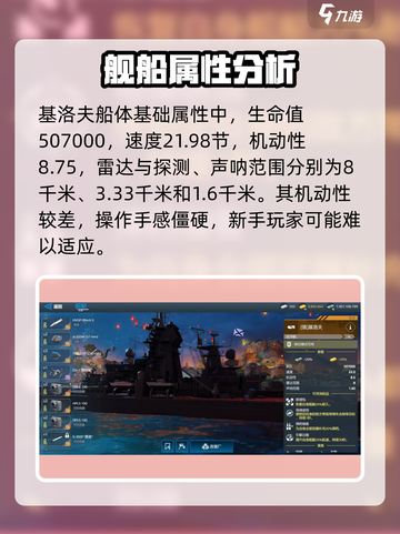 现代战舰基洛夫怎么样介绍截图2