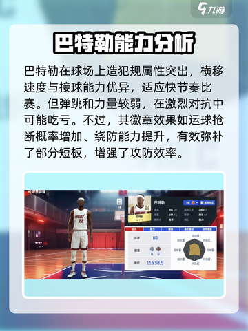 美职篮巅峰对决🔥巴特勒MVP表现🚨球员详情一览！🏀截图2