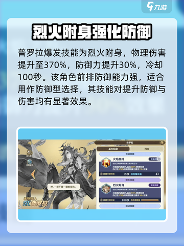剑与骑士团普罗拉怎么样介绍截图3