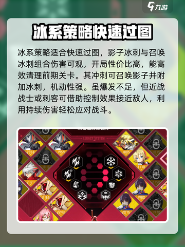苍翼混沌效应策略搭配介绍截图5