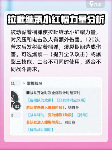 胜利女神新的希望拉毗小红帽怎么玩介绍截图3