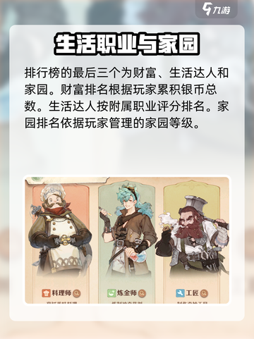 森之国度荣誉一览介绍截图5
