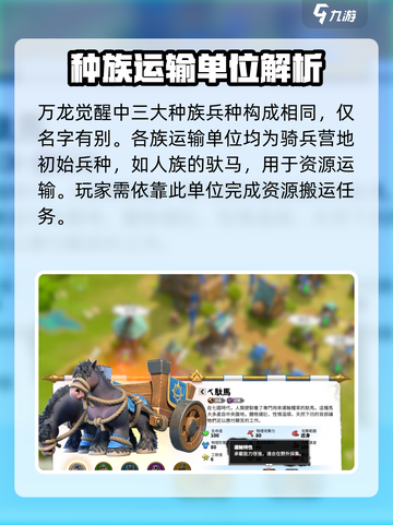 万龙觉醒运输单位是什么介绍截图2