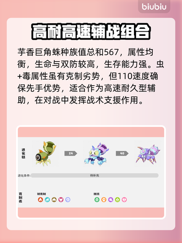 洛克王国｜芋头香巨角蛛神技曝光💥截图2