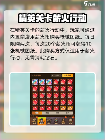 向僵尸开炮🔥枪械图纸获取攻略来啦！快人一步称霸游戏🎉截图4