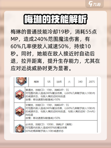 剑与骑士团🔥梅琳技能全面解析⚡截图2