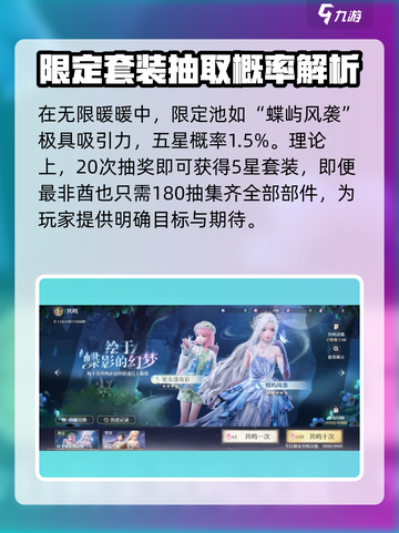 无限暖暖氪金程度介绍介绍截图4