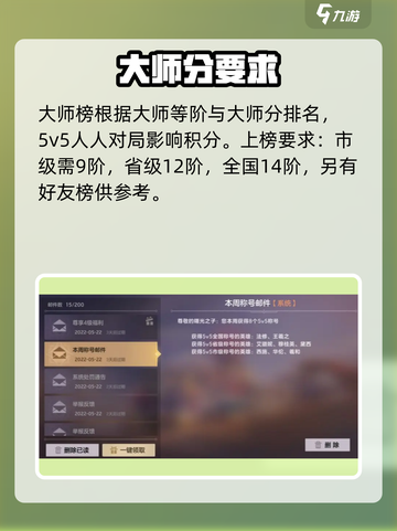 曙光英雄战力多少能拿标介绍截图3
