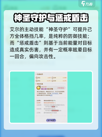 永夜降临！复苏骑士长艾尔技能全解析💥截图2