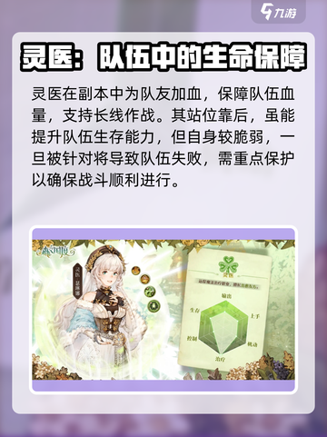 森之国度副本通关攻略介绍介绍截图4