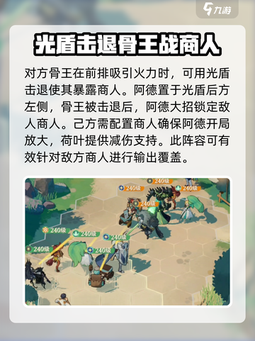 剑与远征2🔥英雄站位技巧大公开！💡截图7