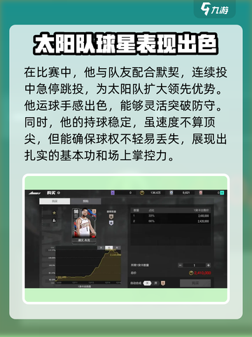 美职篮全明星欧洲步怎么玩介绍截图5