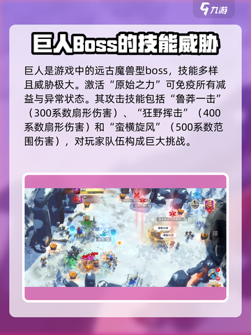 万龙觉醒💥巨人打法攻略，轻松通关秘籍在这里！截图2