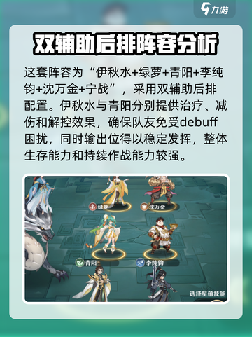 元尊手游宁战阵容搭配推荐介绍截图2