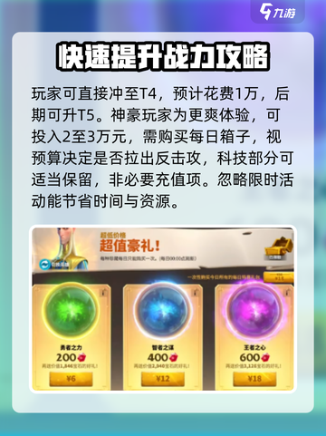 万龙觉醒🔥神豪玩法揭秘，轻松制胜💡截图4