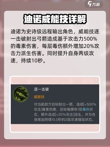 龙息神寂迪诺怎么样介绍截图2