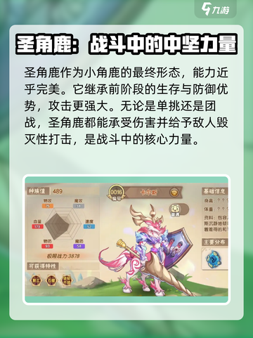 西普大陆手游小角鹿超进化形态介绍介绍截图7