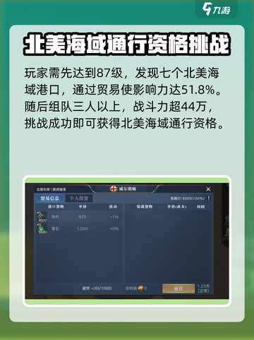 黎明之海📖威尔明顿港口开启攻略✨超详细步骤！截图2