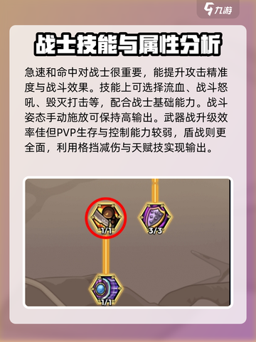 英雄冒险团战士强度解析介绍截图4