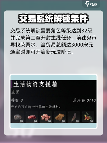 燕云十六声销金窟怎么玩介绍截图3