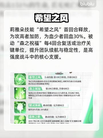 【绯月絮语】莉雅朵技能炸裂💥截图3