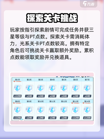 蔚蓝档案开服活动有哪些介绍截图3