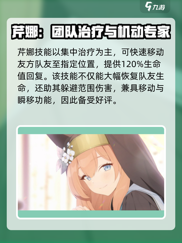 蔚蓝档案芹娜怎么样介绍截图4