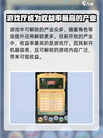 时光杂货店🔥收益最高的产业竟然是它！玩家必看💡截图6