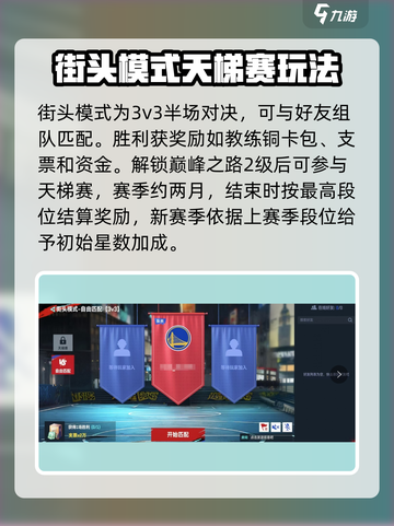 美职篮巅峰对决街头模式🔥超全玩法技巧来了！🏀截图2