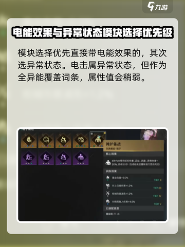 七日世界⚡电涌流派玩法超详细解析来了！⚡截图4