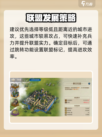 世界启元联盟管理秘籍💥带你轻松称霸游戏🔥截图4
